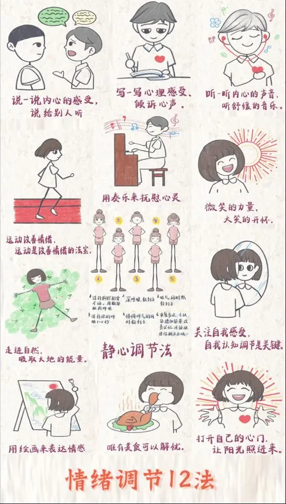 借助运动心理学家指导篮球运动员减压的方案_2