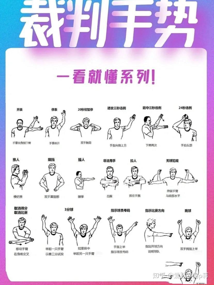 男性篮球爱好者如何在快攻中保持高效?