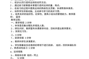 青少年篮球技术训练内容是什么